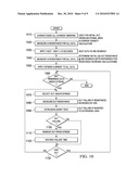 Parallel Array Architecture for Constant Current Electro-Migration Stress Testing diagram and image