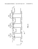 METHOD AND SYSTEM FOR CONTROLLING RADIO FREQUENCY POWER diagram and image