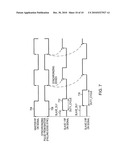 METHOD AND SYSTEM FOR CONTROLLING RADIO FREQUENCY POWER diagram and image