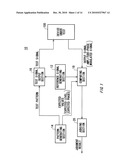 TEST APPARATUS, DEMODULATION APPARATUS, TEST METHOD, DEMODULATION METHOD AND ELECTRIC DEVICE diagram and image