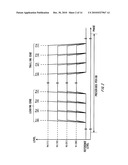 TEST APPARATUS, DEMODULATION APPARATUS, TEST METHOD, DEMODULATION METHOD AND ELECTRIC DEVICE diagram and image