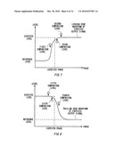 TEST APPARATUS, DEMODULATION APPARATUS, TEST METHOD, DEMODULATION METHOD AND ELECTRIC DEVICE diagram and image