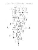 Transmission Line Distributed Oscillator diagram and image