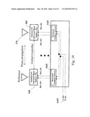 Transmission Line Distributed Oscillator diagram and image