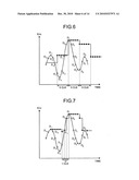 Transmission device, distortion compensation device, and distortion compensation method diagram and image