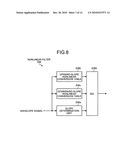 Transmission device, distortion compensation device, and distortion compensation method diagram and image