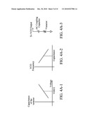 PHASE LOCKED LOOP CIRCUITS AND GAIN CALIBRATION METHODS THEREOF diagram and image