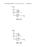 PHASE LOCKED LOOP CIRCUITS AND GAIN CALIBRATION METHODS THEREOF diagram and image