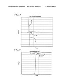 MICRO-STRIP CROSSTALK COMPENSATION USING STUBS diagram and image