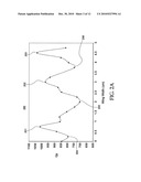 ACOUSTIC RESONATOR STRUCTURE HAVING AN ELECTRODE WITH A CANTILEVERED PORTION diagram and image