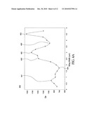 ACOUSTIC RESONATOR STRUCTURE HAVING AN ELECTRODE WITH A CANTILEVERED PORTION diagram and image