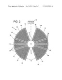 Device and Method for Stimulation of Magnetohydrodynamics diagram and image