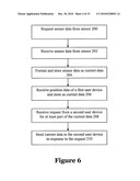 Emergency Responder Geographic Information System diagram and image