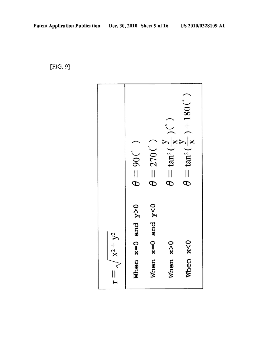 ANALOG INPUT DEVICE, ANALOG INPUT METHOD, ANALOG INPUT PROGRAM AND COMPUTER READABLE RECORDING MEDIUM RECORDING THE PROGRAM - diagram, schematic, and image 10