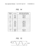 DATA CONVERTING DEVICE, PROGRAM AND METHOD diagram and image