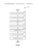 DICTIONARY-BASED ORDER-PRESERVING STRING COMPRESSION FOR MAIN MEMORY COLUMN STORES diagram and image