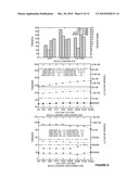 DICTIONARY-BASED ORDER-PRESERVING STRING COMPRESSION FOR MAIN MEMORY COLUMN STORES diagram and image