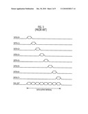 PARALLEL-TO-SERIAL CONVERTING CIRCUIT diagram and image