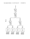 PARALLEL-TO-SERIAL CONVERTING CIRCUIT diagram and image