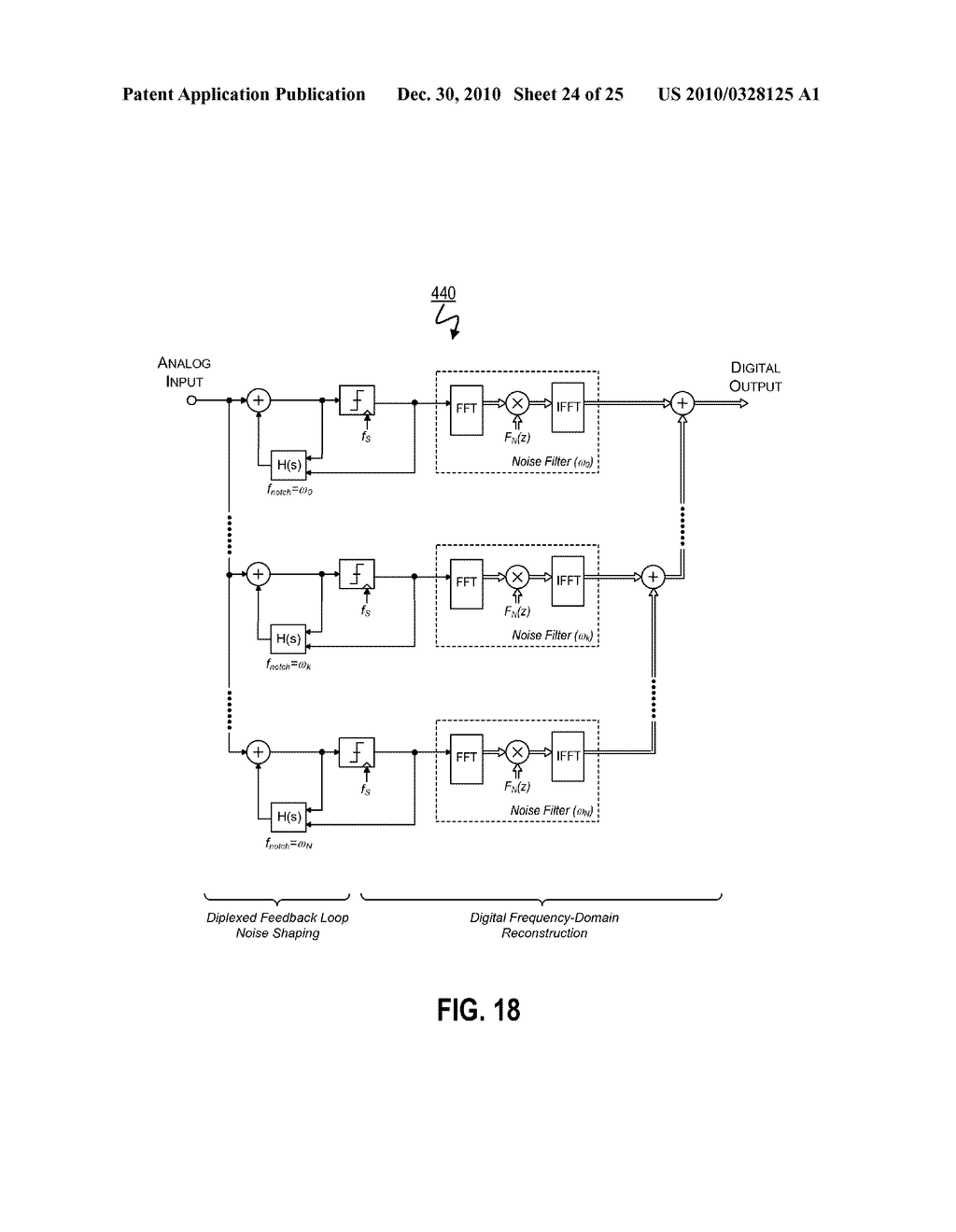 Sampling/Quantization Converters - diagram, schematic, and image 25