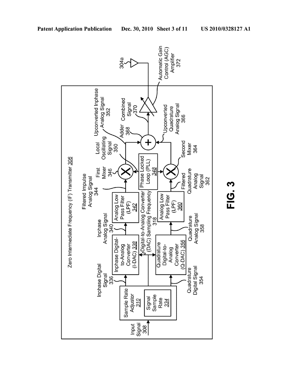 INTERFERENCE REDUCTION USING VARIABLE DIGITAL-TO-ANALOG CONVERTER (DAC) SAMPLING RATES - diagram, schematic, and image 04