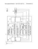 DISTANCE MEASURING EQUIPMENT AND DISTANCE MEASURING EQUIPMENT MONITOR SYSTEM diagram and image