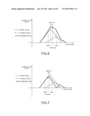 MULTIPATH SIGNAL EVALUATION METHOD, POSITION CALCULATION METHOD, AND MULTIPATH SIGNAL EVALUATION DEVICE diagram and image