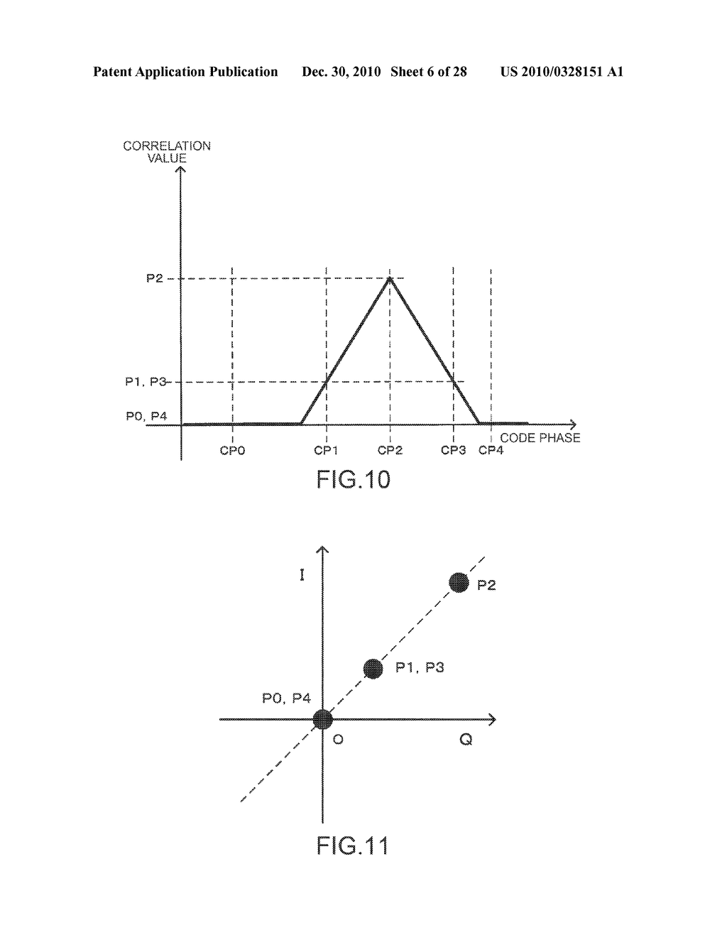 MULTIPATH SIGNAL EVALUATION METHOD, POSITION CALCULATION METHOD, AND MULTIPATH SIGNAL EVALUATION DEVICE - diagram, schematic, and image 07