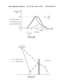 MULTIPATH SIGNAL EVALUATION METHOD, POSITION CALCULATION METHOD, AND MULTIPATH SIGNAL EVALUATION DEVICE diagram and image