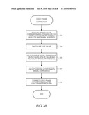 MULTIPATH SIGNAL EVALUATION METHOD, POSITION CALCULATION METHOD, AND MULTIPATH SIGNAL EVALUATION DEVICE diagram and image