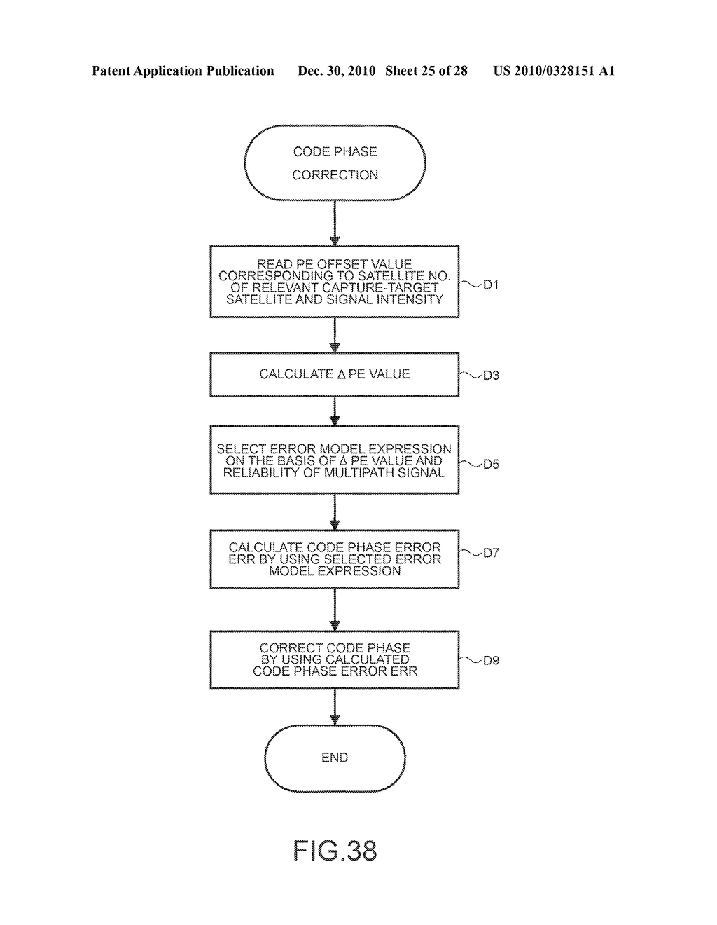 MULTIPATH SIGNAL EVALUATION METHOD, POSITION CALCULATION METHOD, AND MULTIPATH SIGNAL EVALUATION DEVICE - diagram, schematic, and image 26