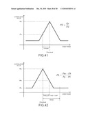 MULTIPATH SIGNAL EVALUATION METHOD, POSITION CALCULATION METHOD, AND MULTIPATH SIGNAL EVALUATION DEVICE diagram and image