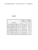 ELECTROMAGNETIC WAVE FILTER APPARATUS WITHOUT DEGRADING RADIATION PATTERN OF ANTENNA diagram and image