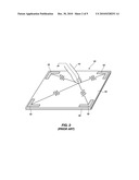 SURFACE CAPACITANCE WITH AREA GESTURES diagram and image