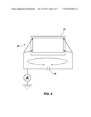 SURFACE CAPACITANCE WITH AREA GESTURES diagram and image