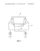 SURFACE CAPACITANCE WITH AREA GESTURES diagram and image