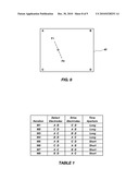 SURFACE CAPACITANCE WITH AREA GESTURES diagram and image