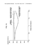 INFORMATION INPUT DEVICE AND DISPLAY DEVICE diagram and image