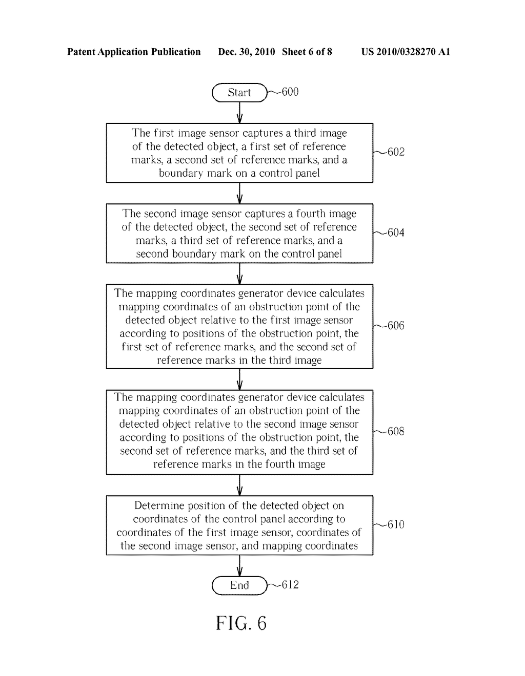 OBJECT DETECTION CALIBRATION SYSTEM OF AN OPTICAL TOUCH SCREEN AND METHOD THEREOF - diagram, schematic, and image 07