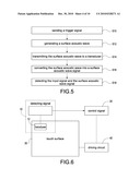 METHOD AND APPARATUS FOR GENERATING DRIVER SIGNALS OF SAW TOUCH PANEL diagram and image