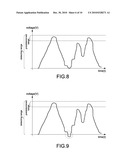 METHOD AND APPARATUS FOR GENERATING DRIVER SIGNALS OF SAW TOUCH PANEL diagram and image