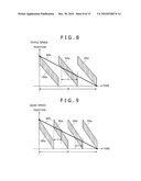 DISPLAY DEVICE AND DRIVING METHOD diagram and image