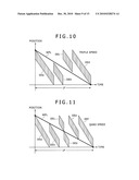 DISPLAY DEVICE AND DRIVING METHOD diagram and image