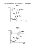 DRIVER CIRCUIT CONTROLLING THRESHOLD VOLTAGE SHIFT OF TRANSISTOR diagram and image