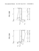 LIQUID CRYSTAL DISPLAY APPARATUS AND METHOD OF DRIVING LIQUID CRYSTAL DISPLAY APPARATUS diagram and image