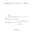 START PROTECTION CIRCUIT FOR GATE DRIVER AND LIQUID CRYSTAL DISPLAY THEREOF diagram and image