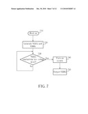 START PROTECTION CIRCUIT FOR GATE DRIVER AND LIQUID CRYSTAL DISPLAY THEREOF diagram and image