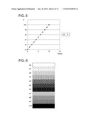 DISPLAY DEVICE diagram and image