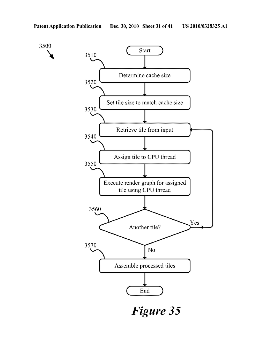 Fingerprinting of Fragment Shaders and Use of Same to Perform Shader Concatenation - diagram, schematic, and image 32