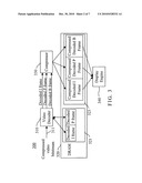 System and method for reducing memory access bandwidth in video decoding diagram and image